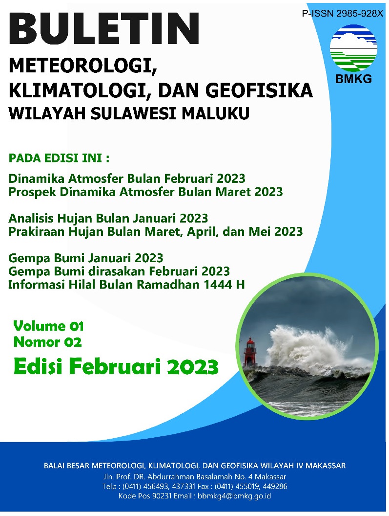 Buletin MKG Sulawesi Maluku Edisi Februari 2023