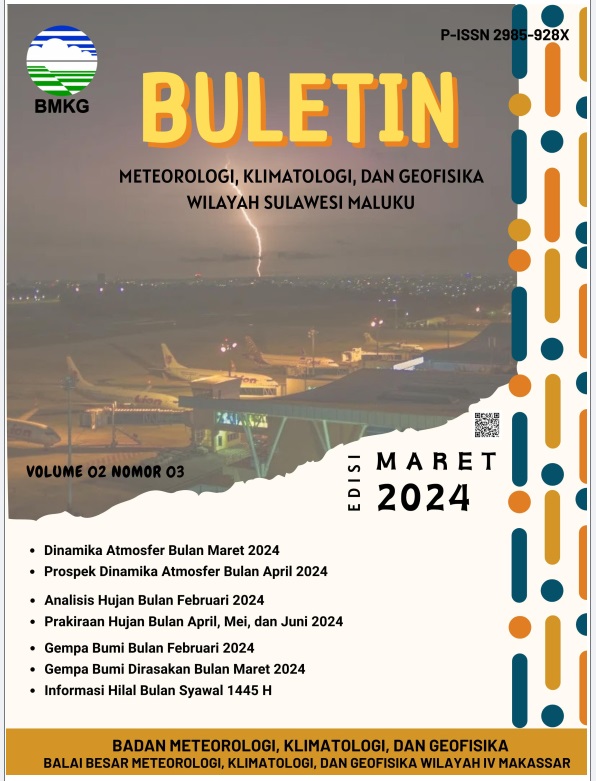 Buletin MKG Sulawesi Maluku Edisi Maret 2024